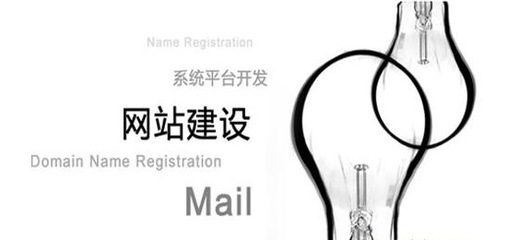 成至國際(圖),網(wǎng)站建立維護,深圳網(wǎng)站建立