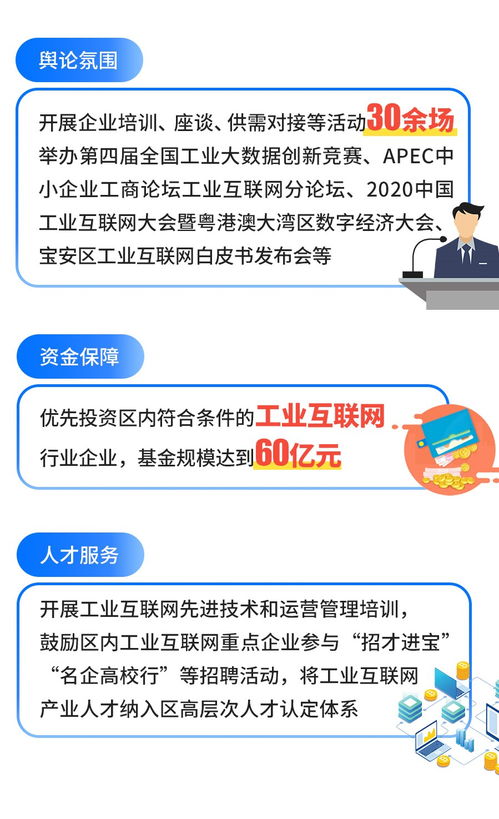 廣東深圳寶安區工業互聯網示范基地發展成效