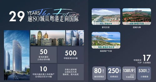 馬鞍島 為什么這么高的關(guān)注度 深圳人士紛紛搶購 圖解