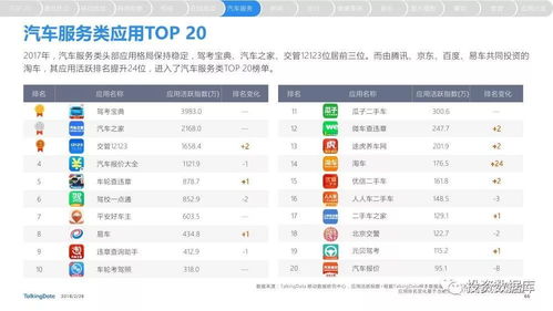 2017年移動互聯(lián)網行業(yè)發(fā)展報告