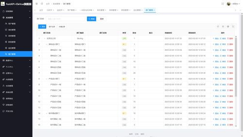 fastapi vue admin 文檔和下載 基于 fastapi vue 的敏捷開發(fā)框架 oschina 中文開源技術交流社區(qū)