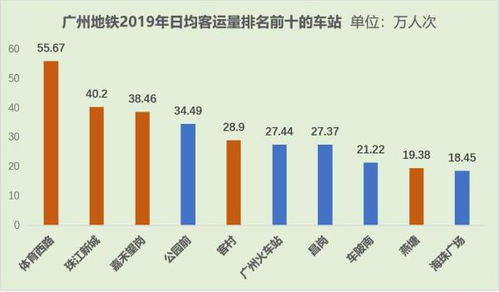 中國城市發(fā)展日報丨深圳樓市新政落地 上海成互聯(lián)網后浪之都